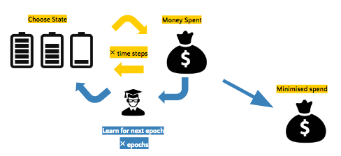 Screen Shot 2018-04-15 at 17.05.39